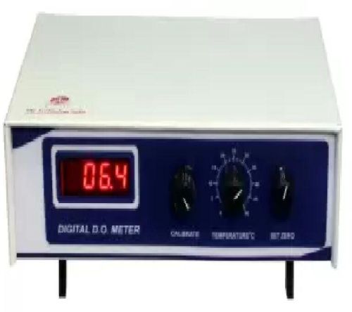 Digital Do Meter