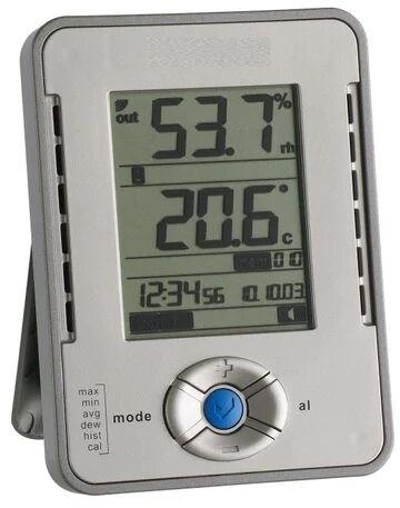 Charun Electronic Data Loggers