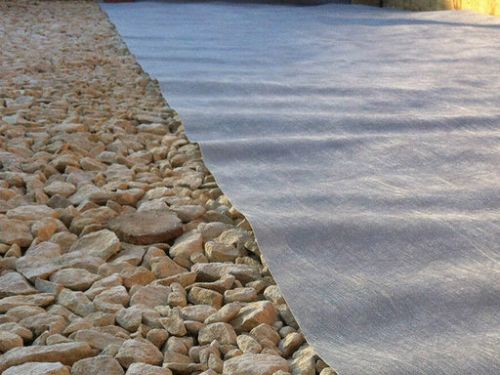 Plain Woven Geotextile Fabric, For Covering Agriculture Land, Feature : Filtration, Premium Quality