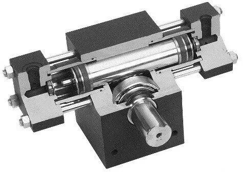 Parker Rotary Actuators