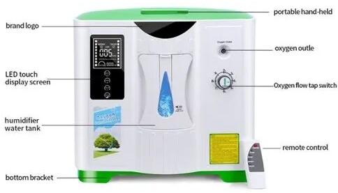 Dedakj Oxygen Concentrator