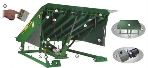 Dock Leveller, Load Capacity : 13600 Kgs