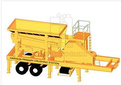 Portable Crushing Machine