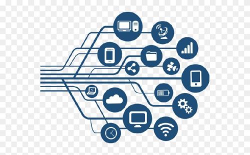 Shared Website Hosting Services