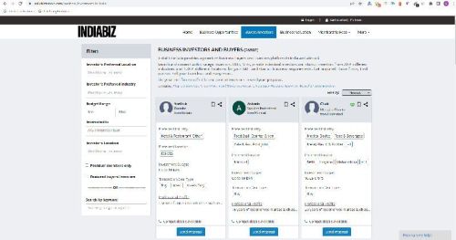 Business Investment Opportunities In India