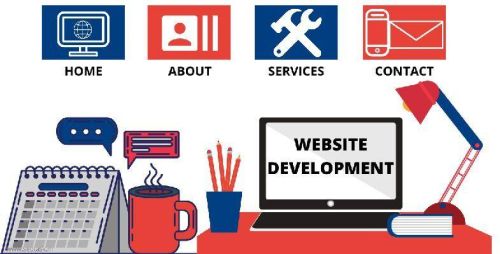 Website development