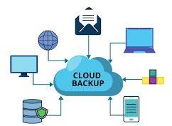 Cloud Backup