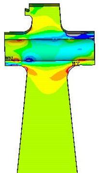 Finite Element Analysis Services