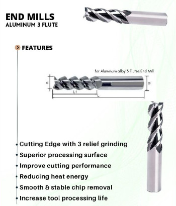 Silver Round HSS (High Speed Steel) Polished End Mills, For Drilling, Size : 4inch