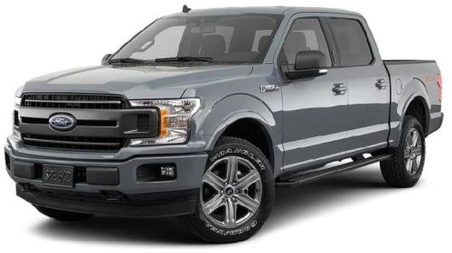 Stainless Steel 2020 Ford f-150 Car, Feature : High Efficiency