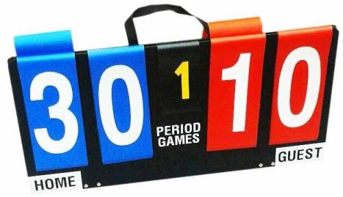 PVC Coating Portable Manual Scorekeeper, Packaging Type : Black