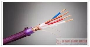 Heat Resistant Wire For Oven, Certification : ISI Certified