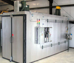 Aluminum Powder Coating Oven, For Cooking Use, Frame Size : 1300 Mm X1800 Mm