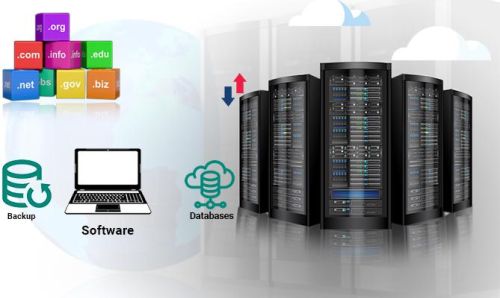 Website hosting service