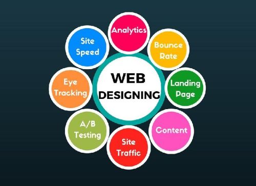 Web Designing Services