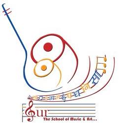 Piano Training Classes