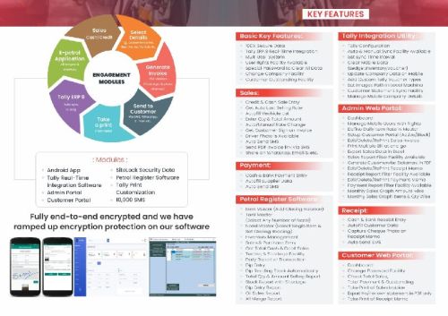 Petrol Pump Management Software