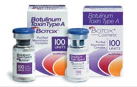 Botulinum Toxin, Gender : All