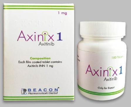 Axinix Tablets