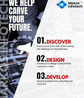 Website Revamping Services