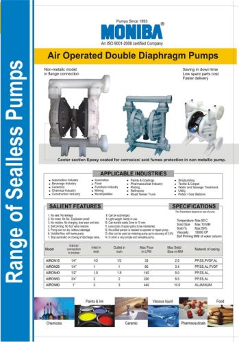 Electric Double Diaphragm Pump