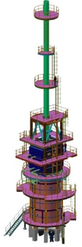 Design Of Fired Process Heater