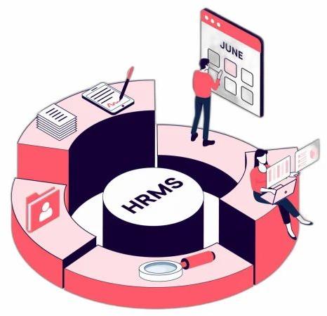 HRMS Software Service