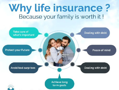 Life Insurance