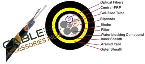 ADSS Cable, Feature : Quality Assured