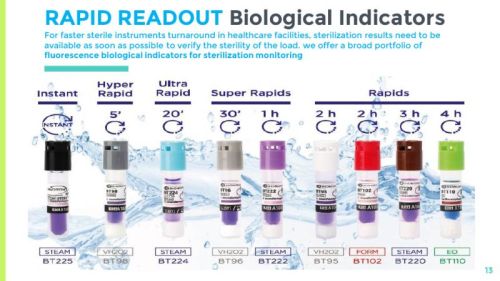 Rapid Biological Indicator, Packaging Type : Box