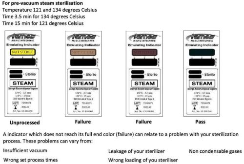 Steam Autoclave Class 6, Certification : CE Certified