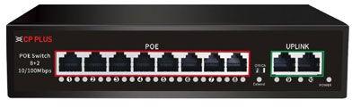 CP PLUS PoE Switch