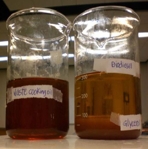 Used Cooking Oil, Packaging Type : Dark Brown, Form : Liquid