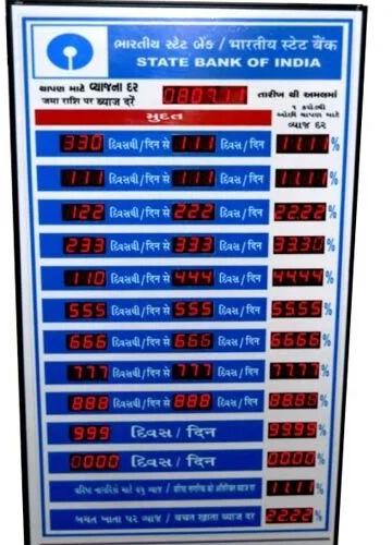 Token Display System, Display Color:Red