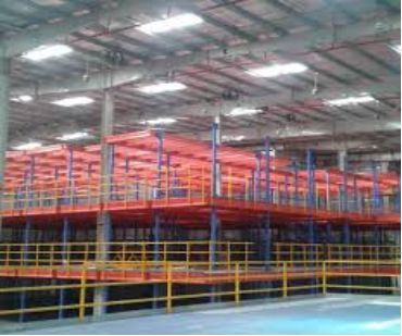 Square Multi Tier Heavy Duty Storage Rack, For Warehousing, Style : Modern