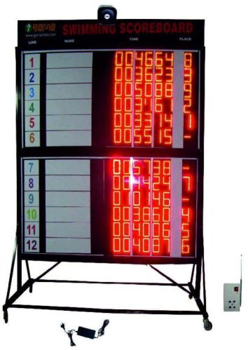 LED Swimming Scoreboard, Brand Name : Gamaa, Packaging Type : Black