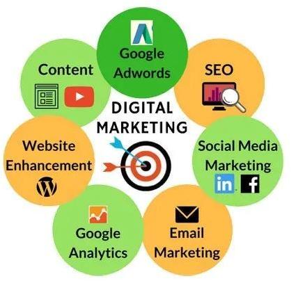 Digital Advertising Services