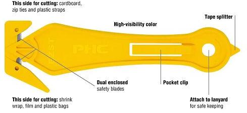Two Sided Concealed Safety Cutter