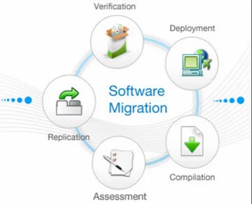 User-Centric Designs Service