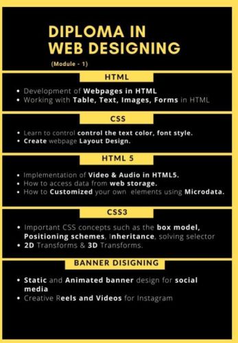 Diploma In Web Designing