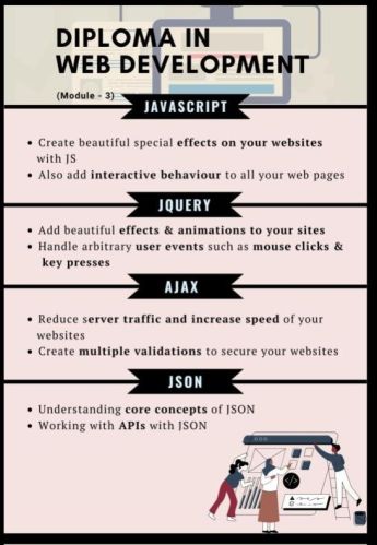 Diploma In Web Designing & Development
