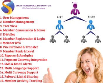 Mlm Software Solution