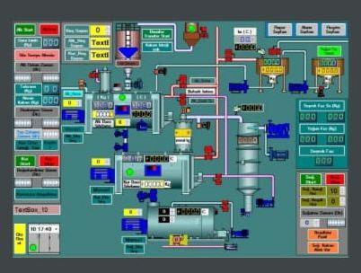 Semi-automatic Scada, For Automation Industries