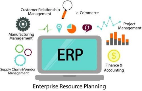 ERP Software Development Services