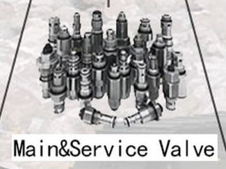 Excavator Main Relief Valve, For Industrial, Feature : Casting Approved, Durable, Light Weight, Non Breakable