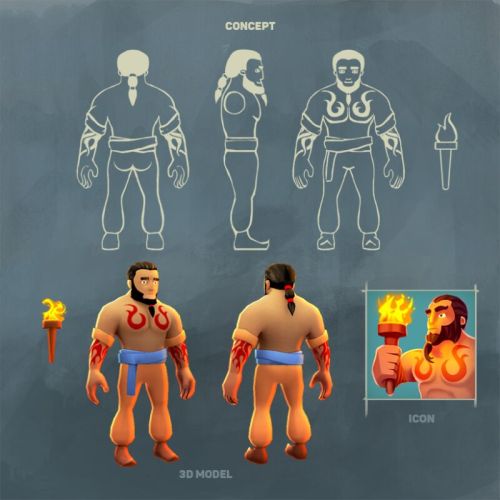 2D Character Design Services