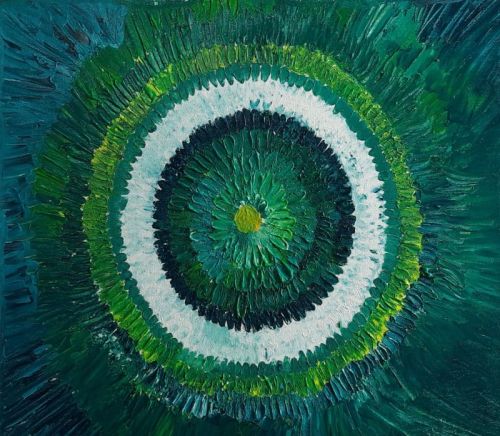 Multi Color Inner Energies Canvas Paintings, For Decoration, Style : Classy