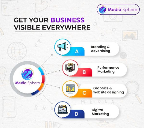 Digital Marketing Solution Services