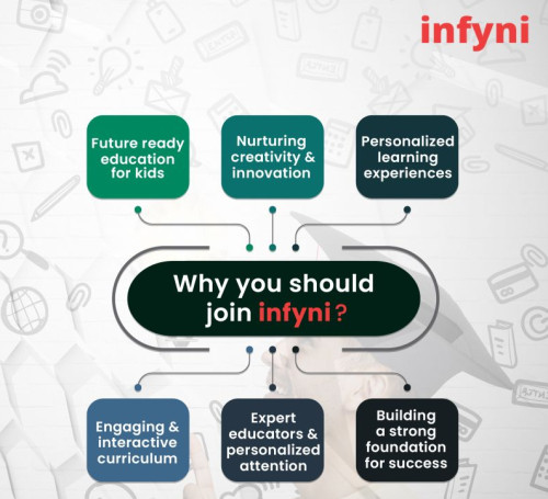 Live Online Courses With Certificates | Infyni