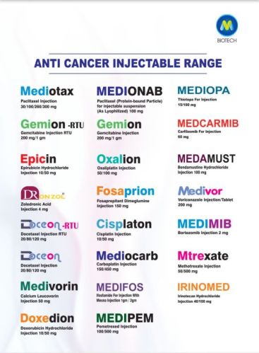 Oncology Medicines, Packaging Type : Box